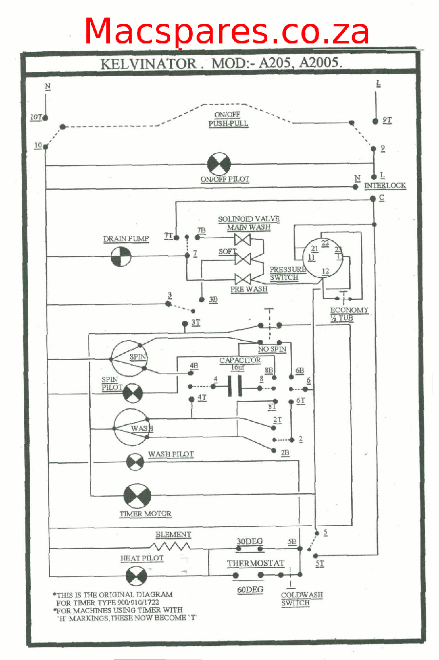 Wiring Diagrams Washing Machines Macspares Whole Spare Parts Supplying Africa By E Commerce