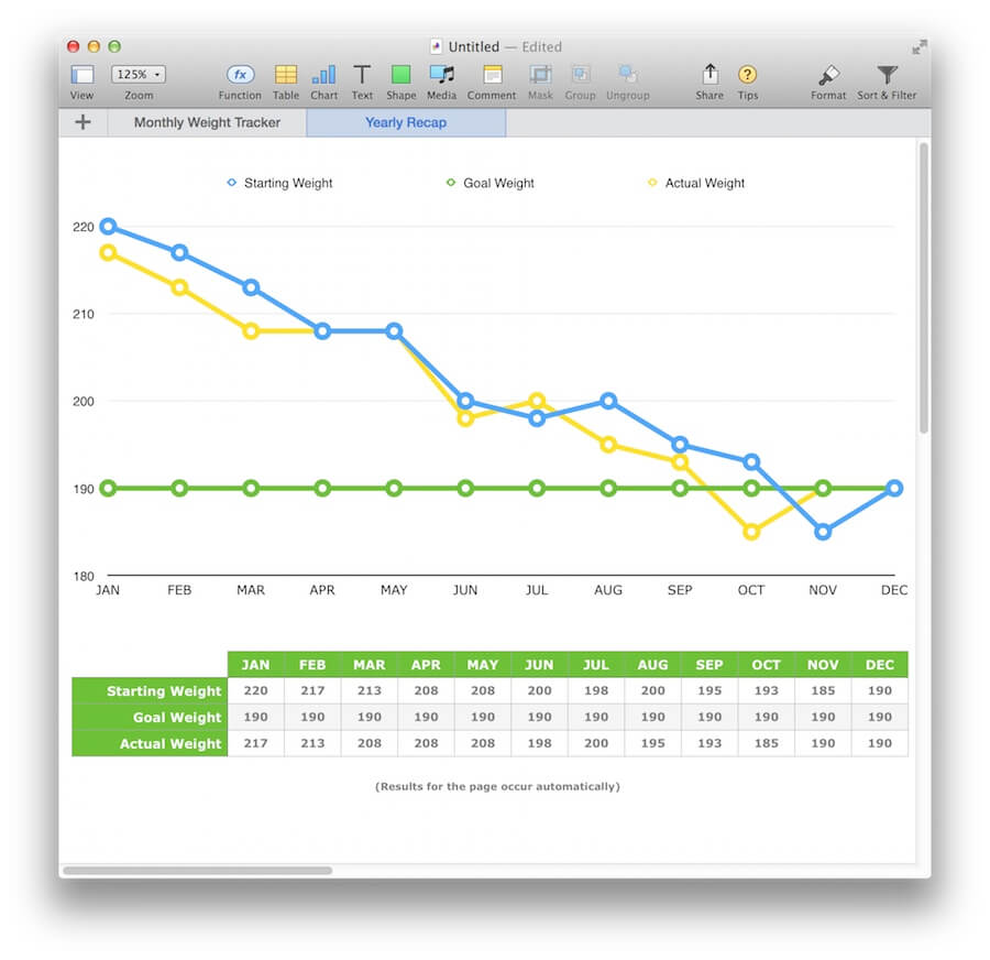 Monthly Weight Tracker Template for Numbers