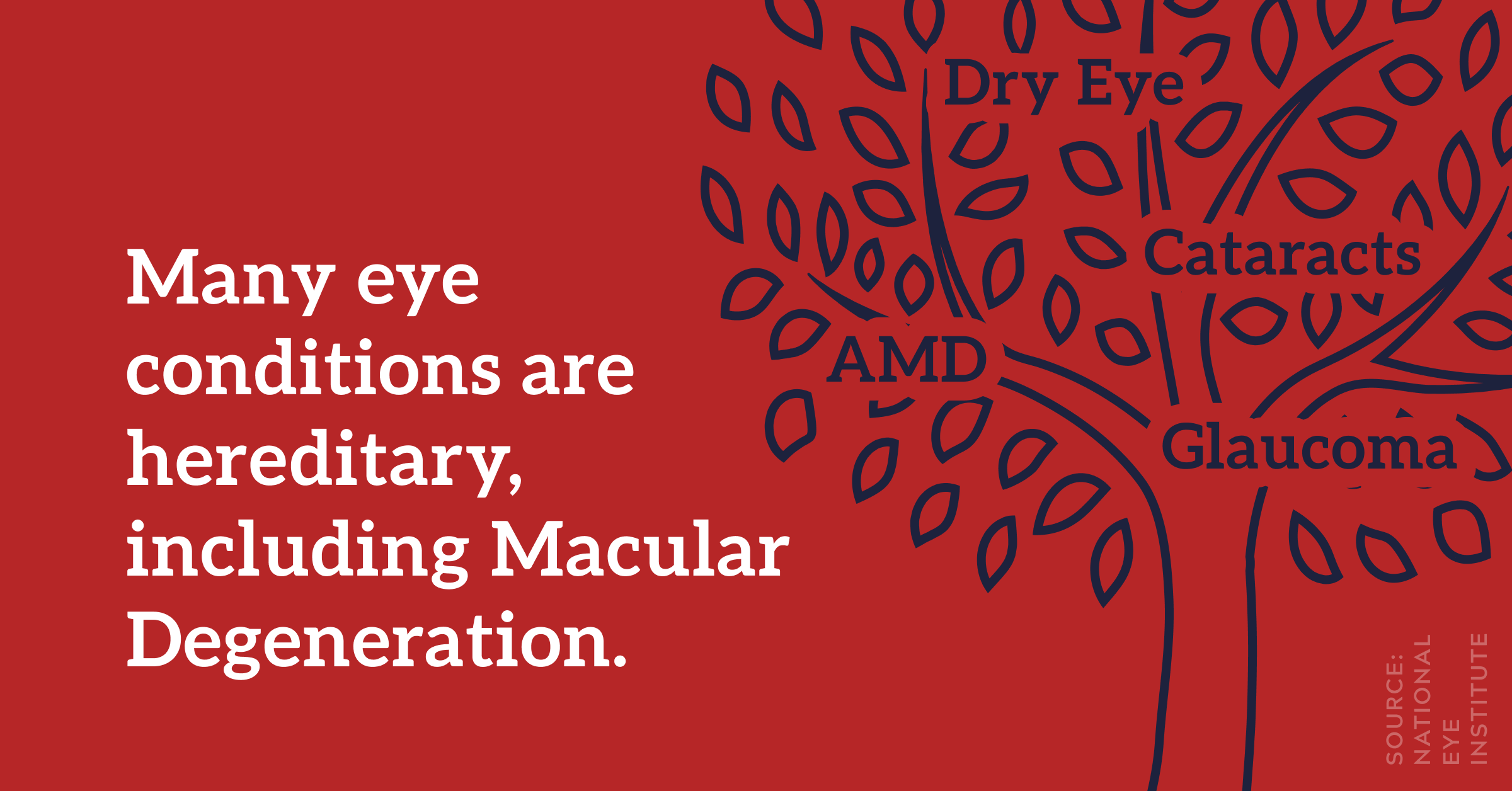 Macular Degeneration Awareness Month Macular Degeneration Association