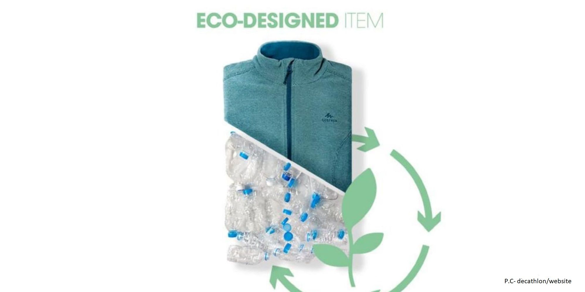 Decathlon Promoting Sustainable Fashion With Ecodesign
