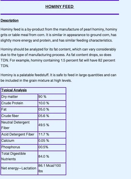Corn Hominy High Fat Equine Nutrition Analysis Feed Bank