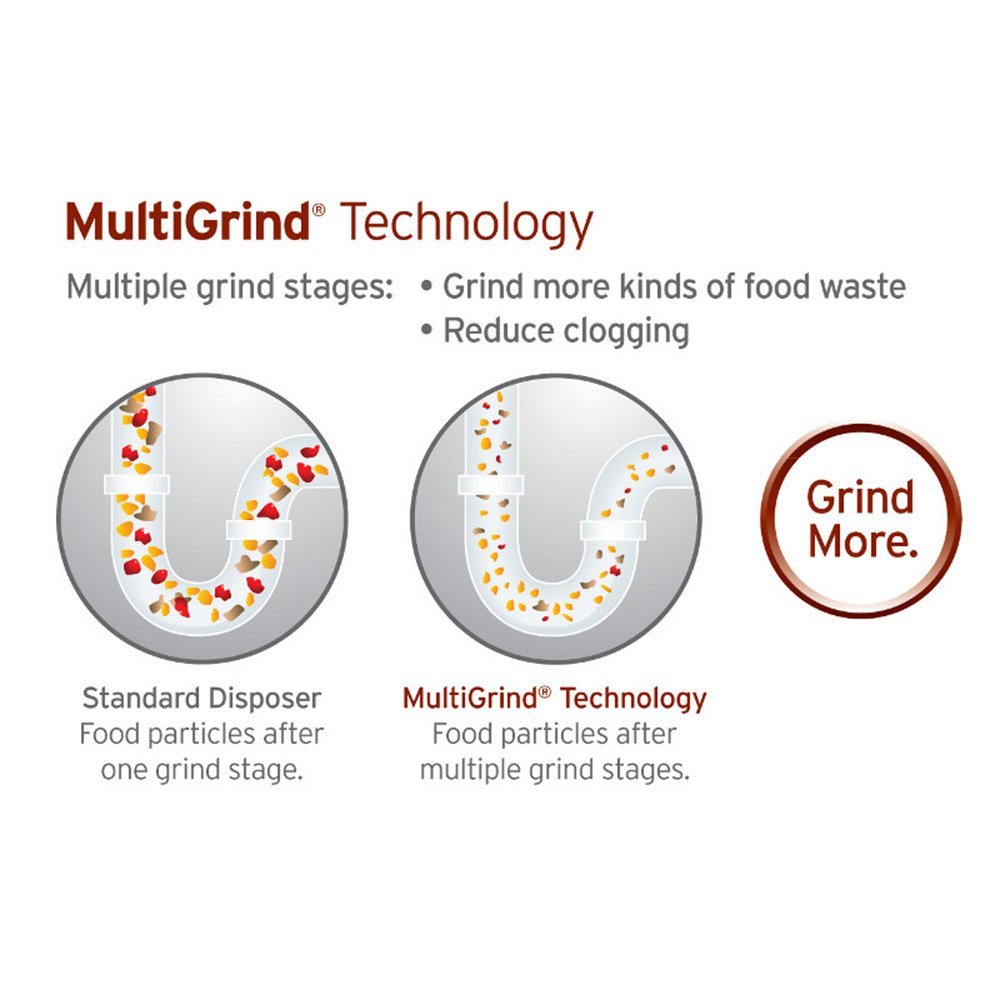 InSinkErator Evolution Excel