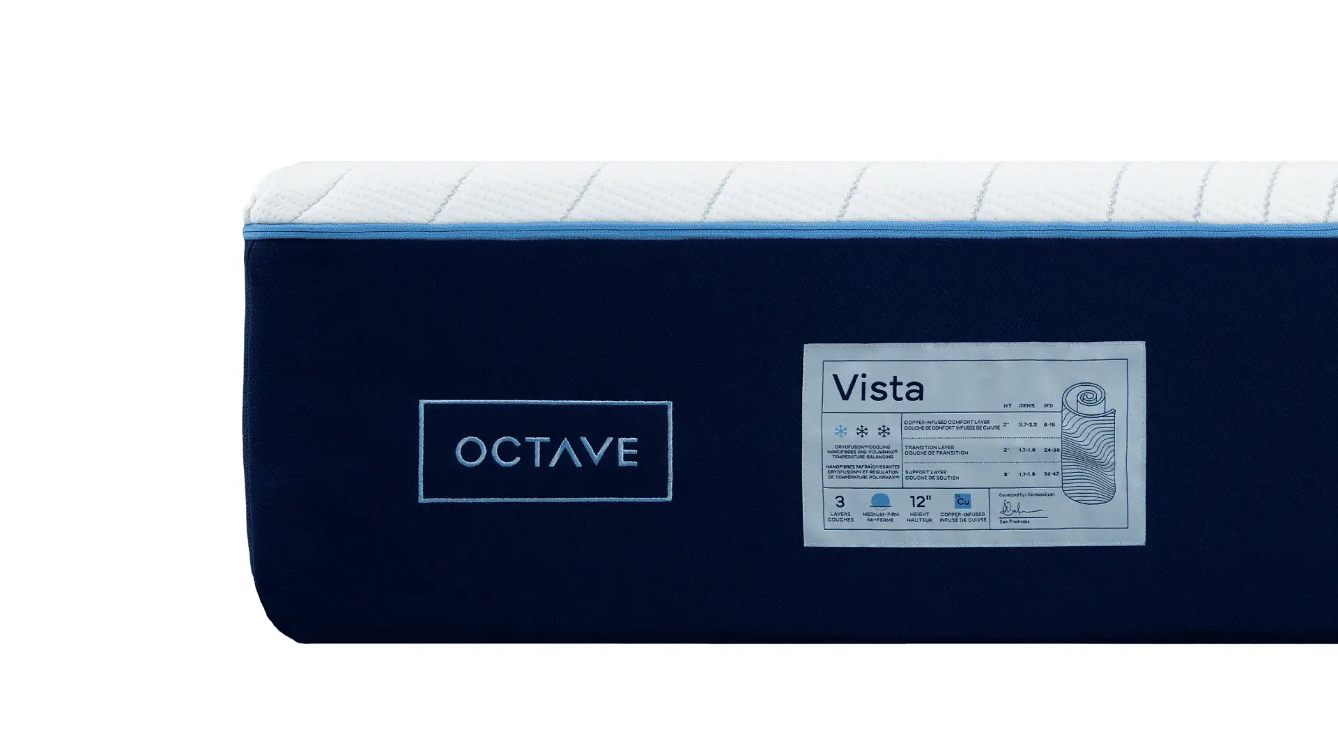 Best Mattresses for Adjustable Beds in Canada October 2023 Picks