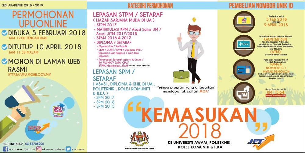 Info Penting Mengenai Pembelian no PIN & Panduan