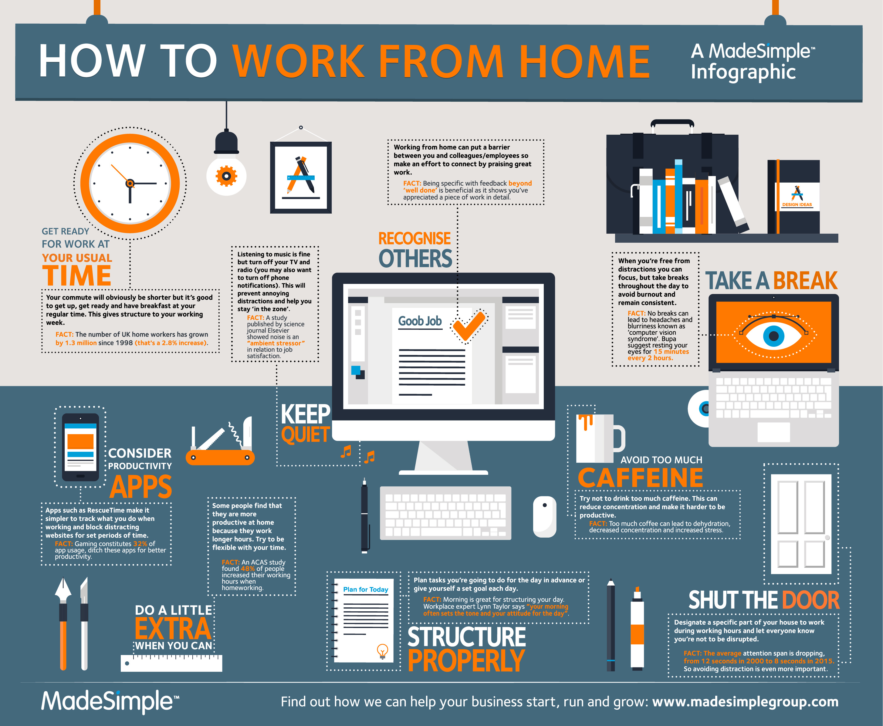 WFH A Working From Home Infographic