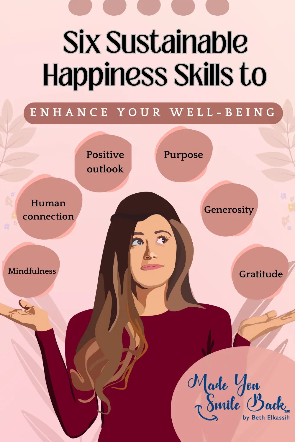 Six Sustainable Happiness Skills to Enhance Your WellBeing(03)