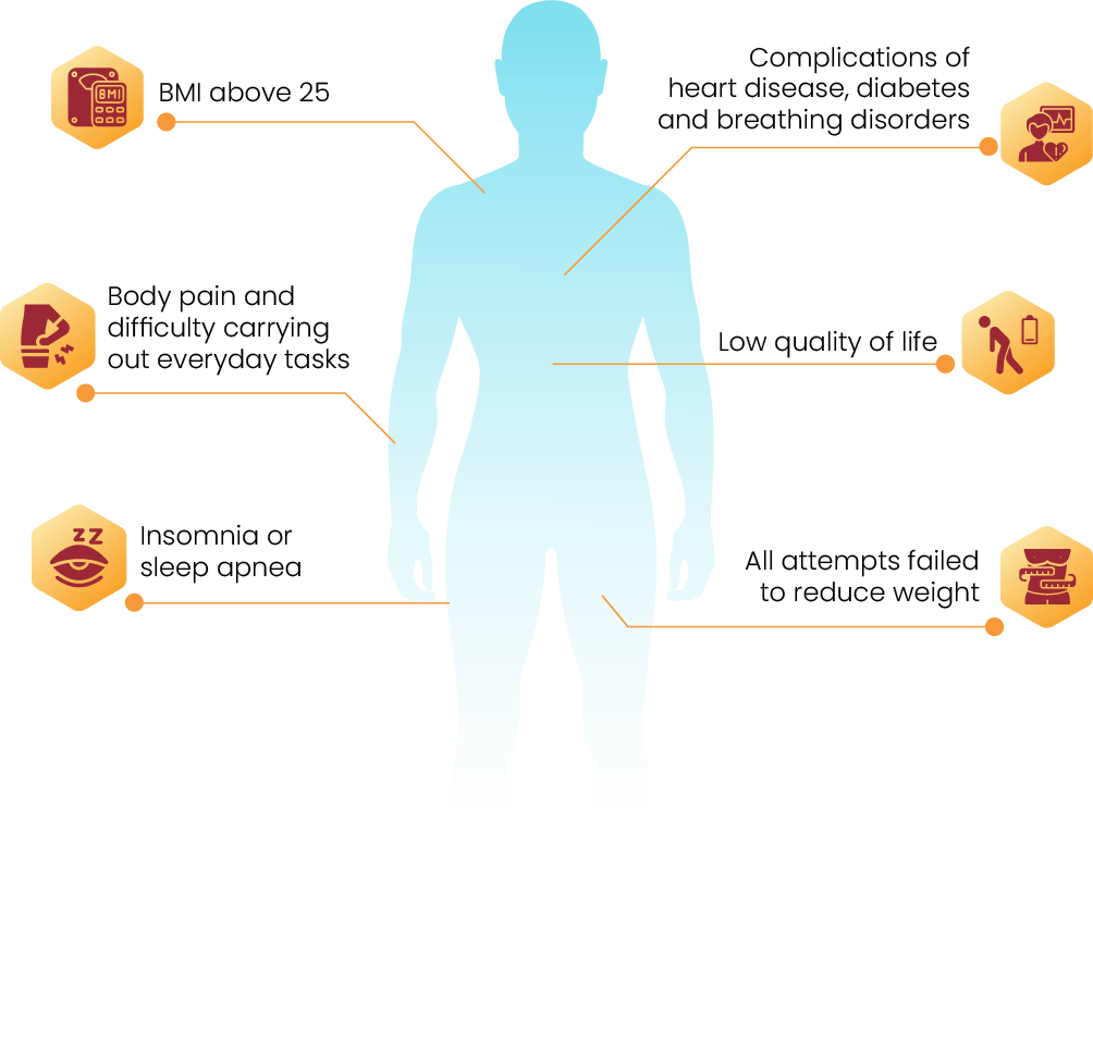 Weight loss Therapy Madhavbaug