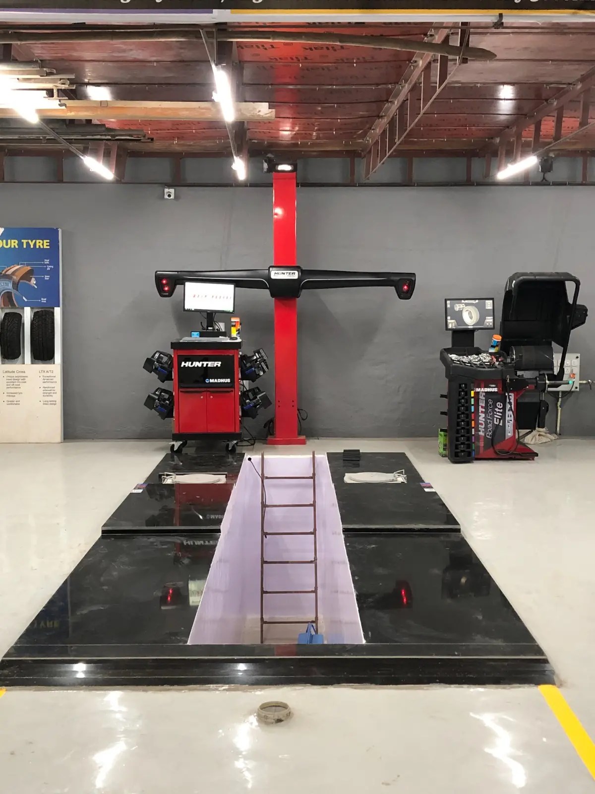 Hunter HawkEye Elite Global Technology, Local Support