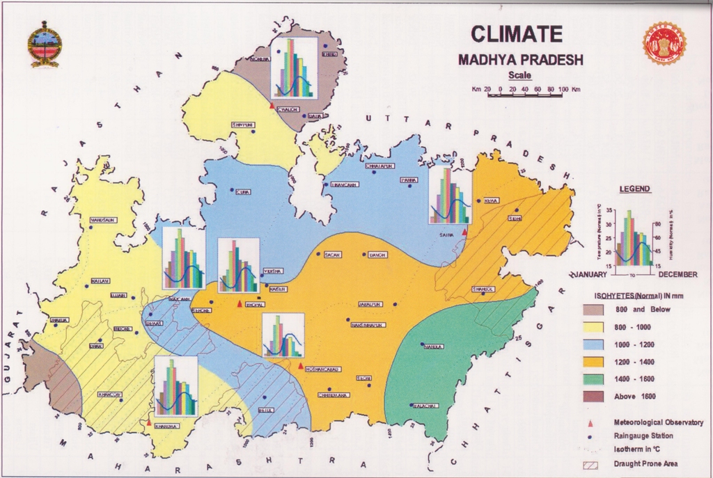 Climate of Madhya Pradesh MPPCS Exam Preparation