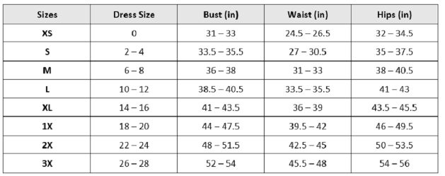 How To Keep Spanx From Rolling Up Or Down (Tips)