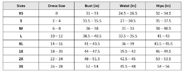 Putting On Spanx (Tips And Methods)