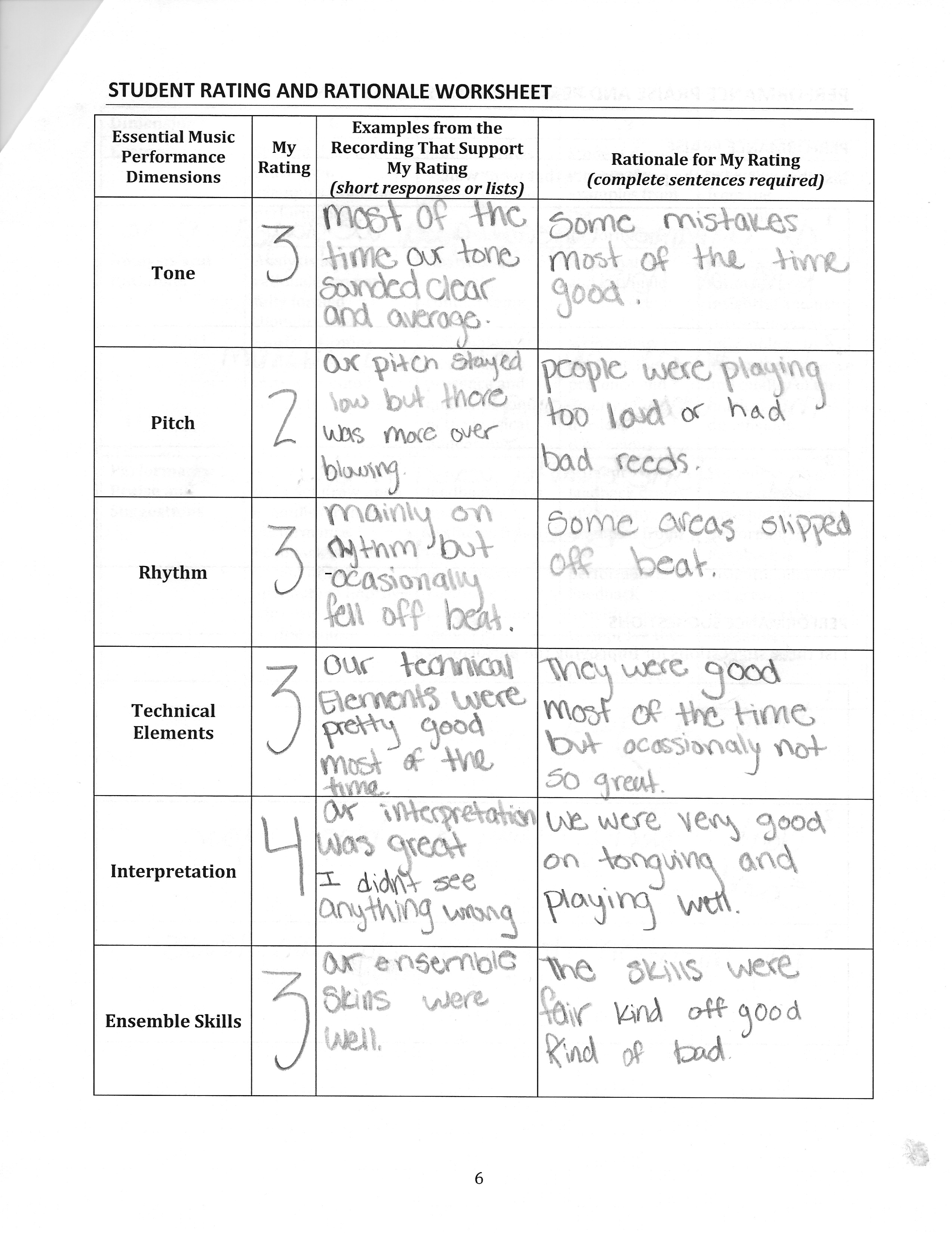 Critical Listening and Assessing Group Performance Skills in the Music