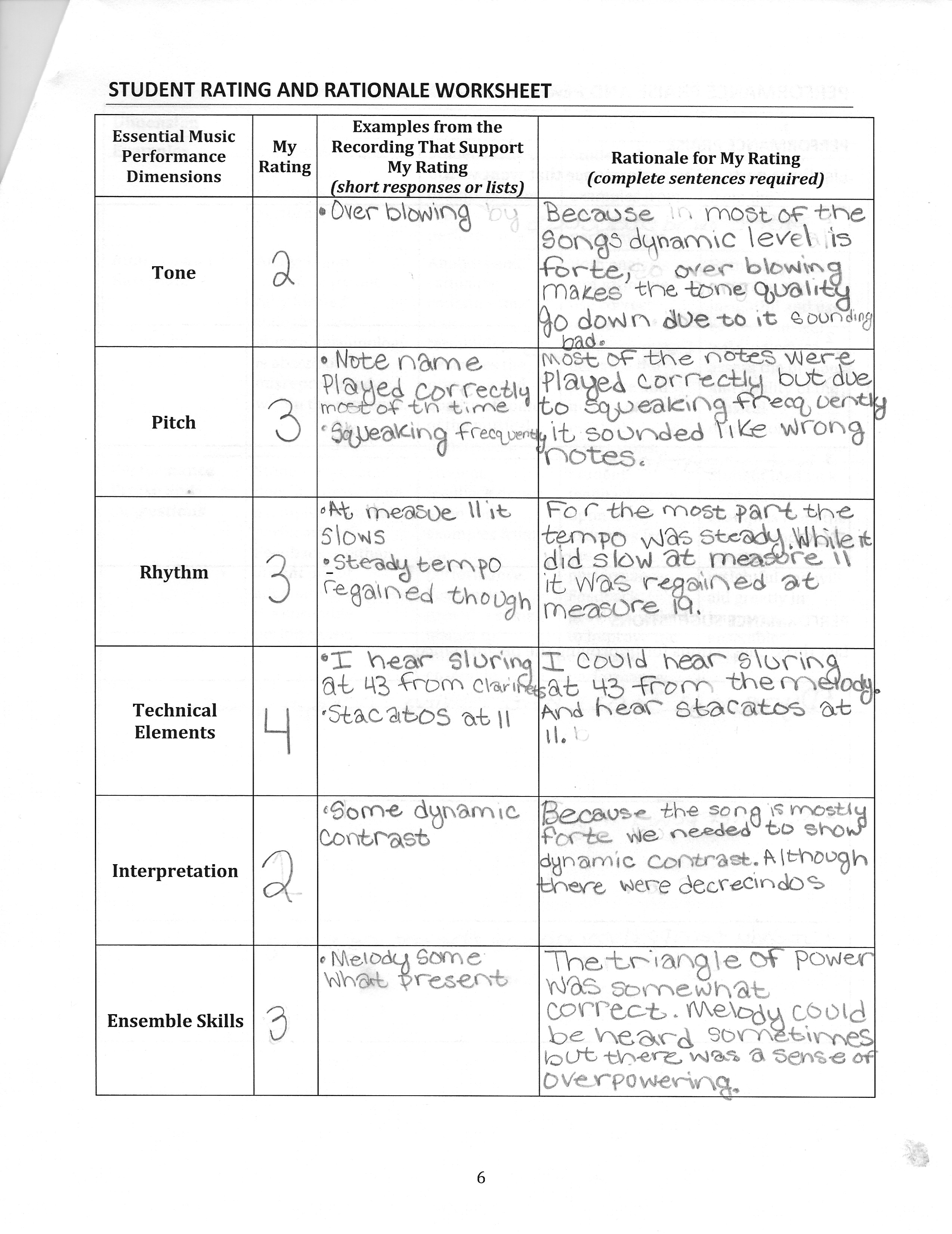 Critical Listening and Assessing Group Performance Skills in the Music