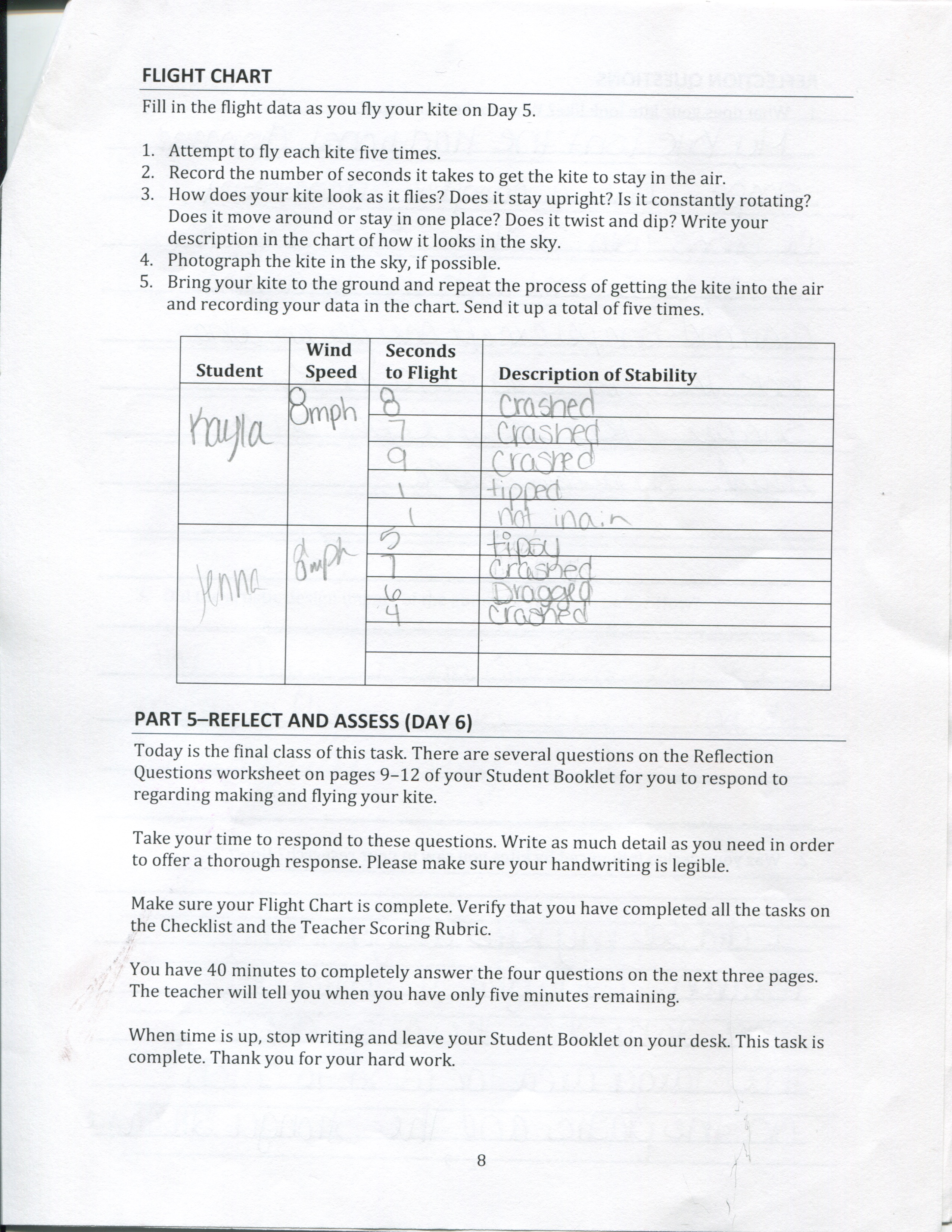Create and Fly a Kite MAEIA Michigan Arts Education Instruction & Assessment