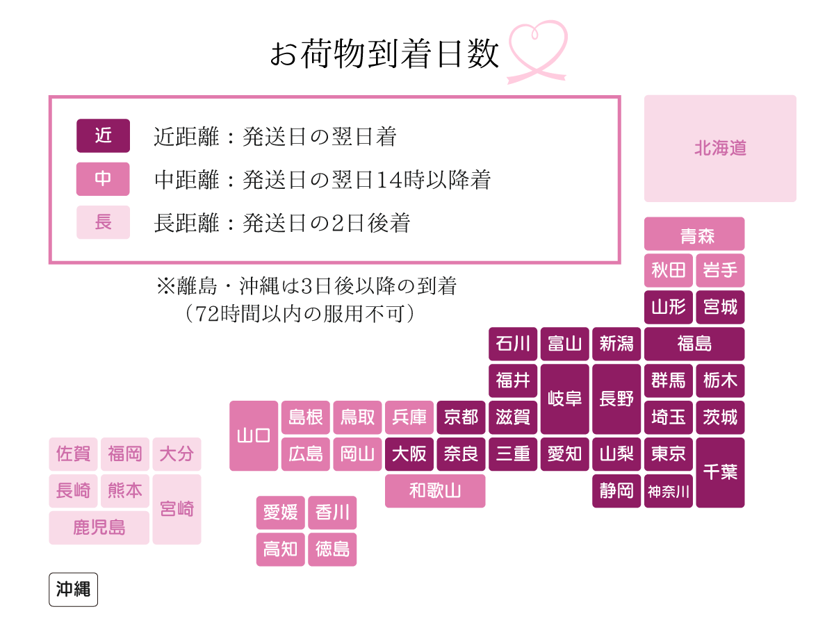 10+ ピル 保険 適用 適用 外 違い Ideas