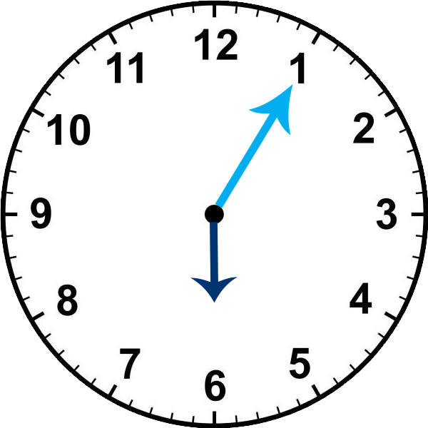 Il gioco dell'orologio