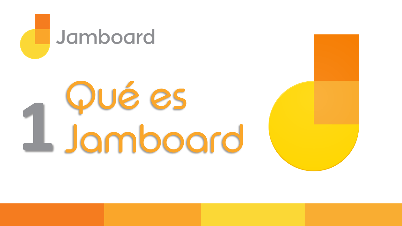 1. Qué es Jamboard La Pizarra Digital Interactiva de Google Maestro21®