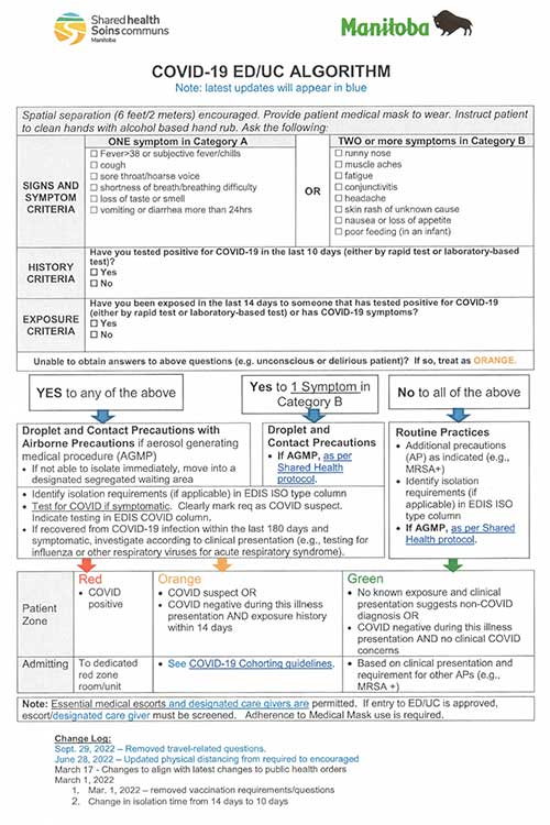 Manitoba Association of Foot Care Nurses