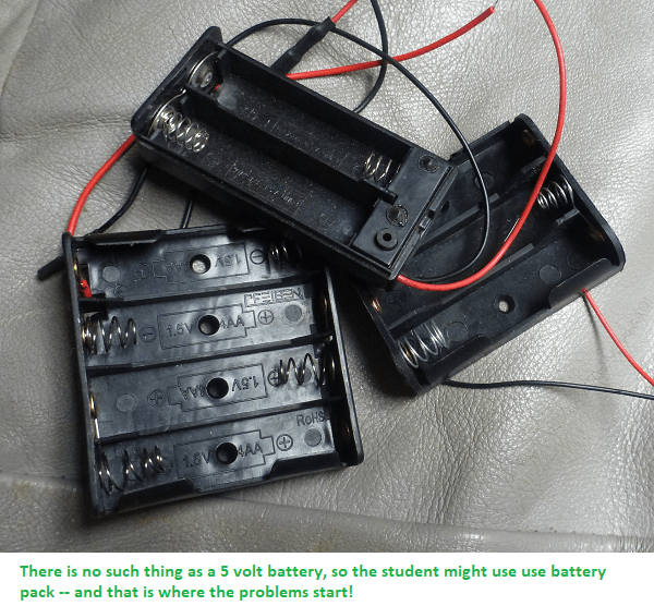 The role of the battery