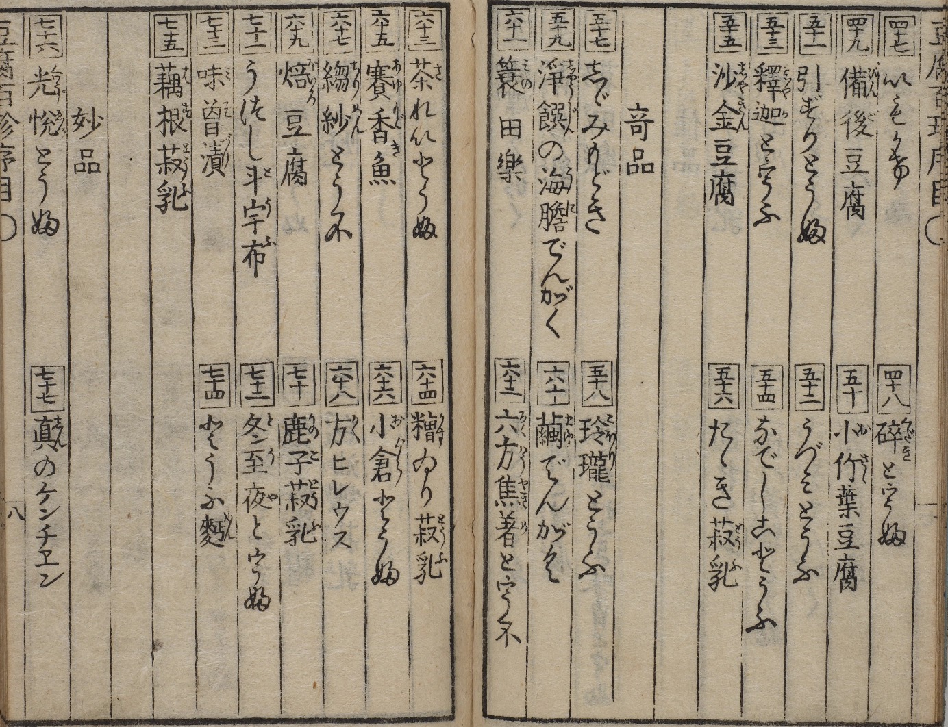 江戸時代のクックパッド？豆腐についてまとめられた江戸時代の書物「豆腐百珍」とは？ グルメ 歴史・文化 Japaaan
