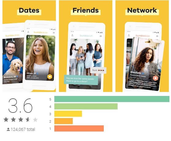 Christian dating sites of 2022: Join Your Christian Paradise.