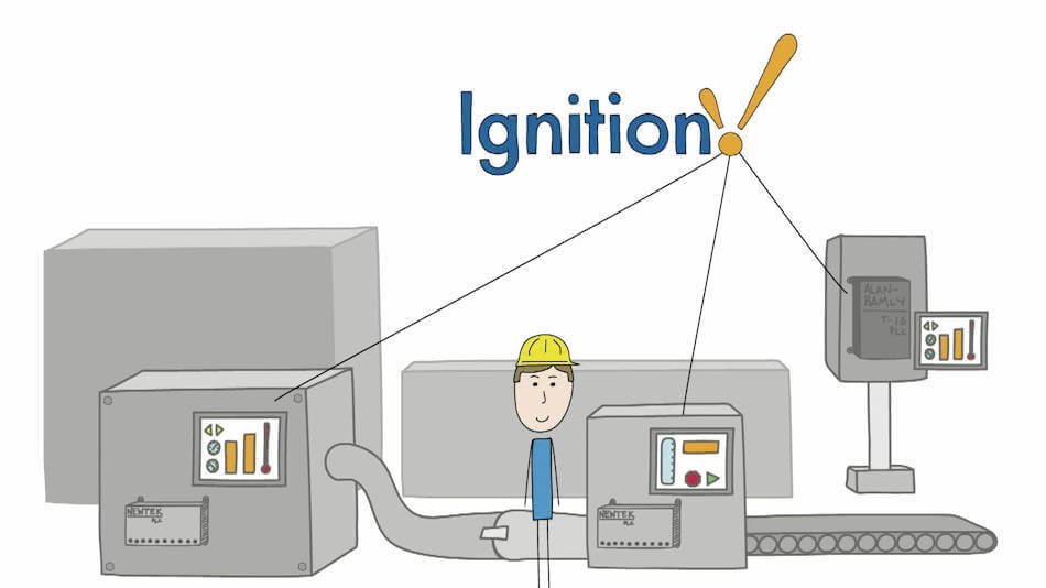 Ignition by Inductive Automation® • magazin Mehatronika