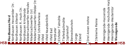 Bahninfo regional SachsenAnhalt
