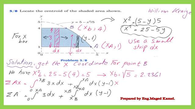 6- Practice problem 5-8. Find the centroid for the shaded area