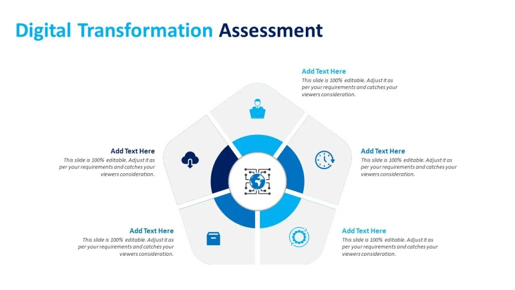 Digital Transformation Framework Features, Benefits, & Examples
