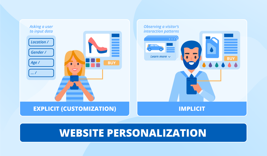 15 successful personalization examples for any business