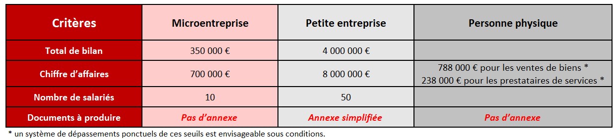 [Le plus préféré] annexe image 210338Annexe image