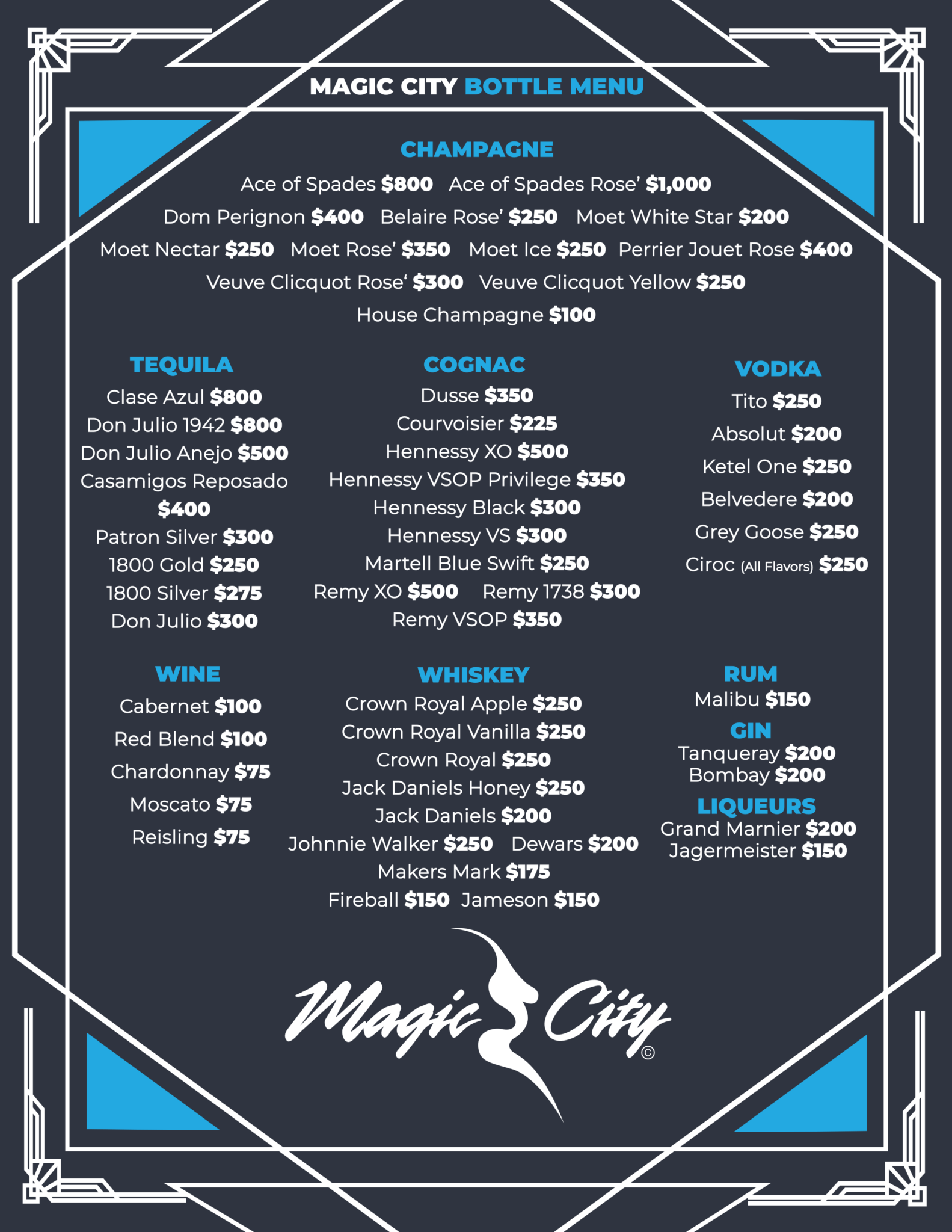 Menu Magic City Kitchen