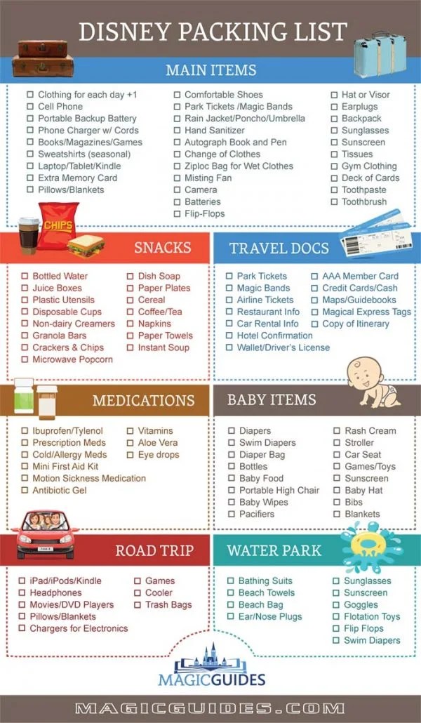 Disney World Packing List (Tips What to Pack for Disney World Vacations)