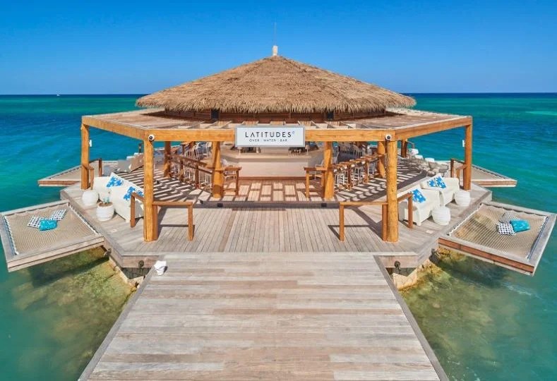 How Much Do Sandals Resorts Cost? (2024) Magic Guides