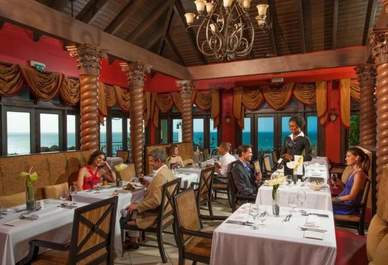 How Much Do Sandals Resorts Cost? (2024) Magic Guides