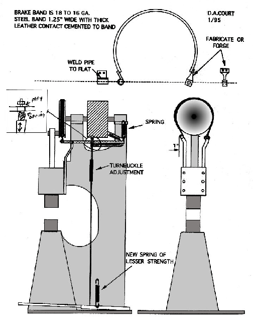 Here are a couple great drawings by David Court showing info for