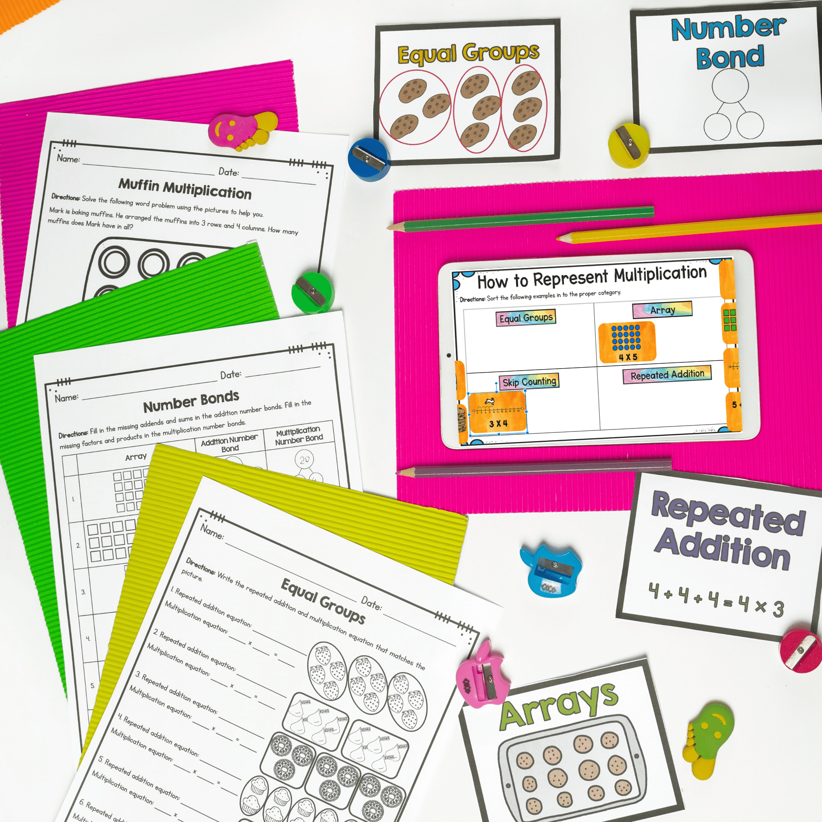 Introduction to Multiplication - 3rd Grade - 3.OA.A.1 | MagiCore