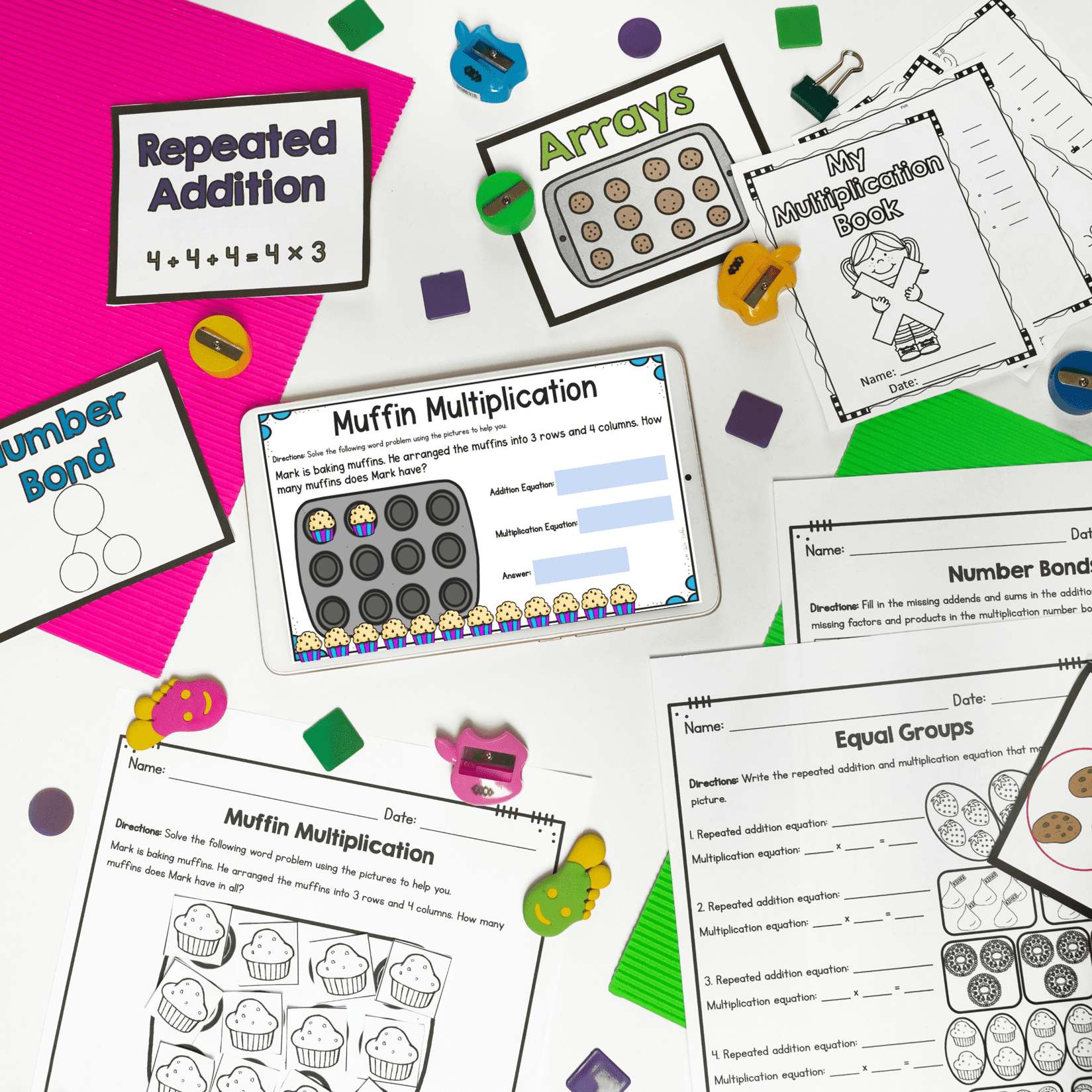 Introduction to Multiplication - 3rd Grade - 3.OA.A.1 | MagiCore