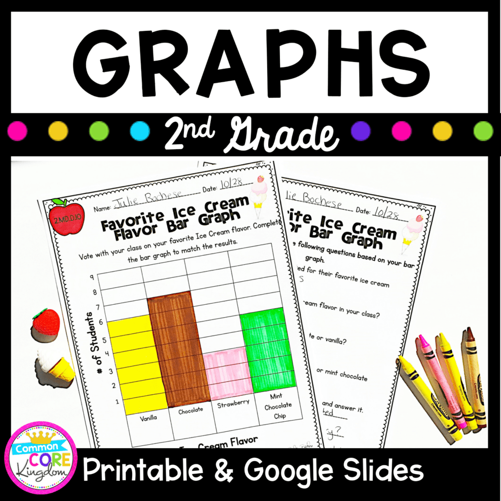 Graphs - 2nd Grade 2.MD.D.10 with PDF & Google Slides Distance Learning