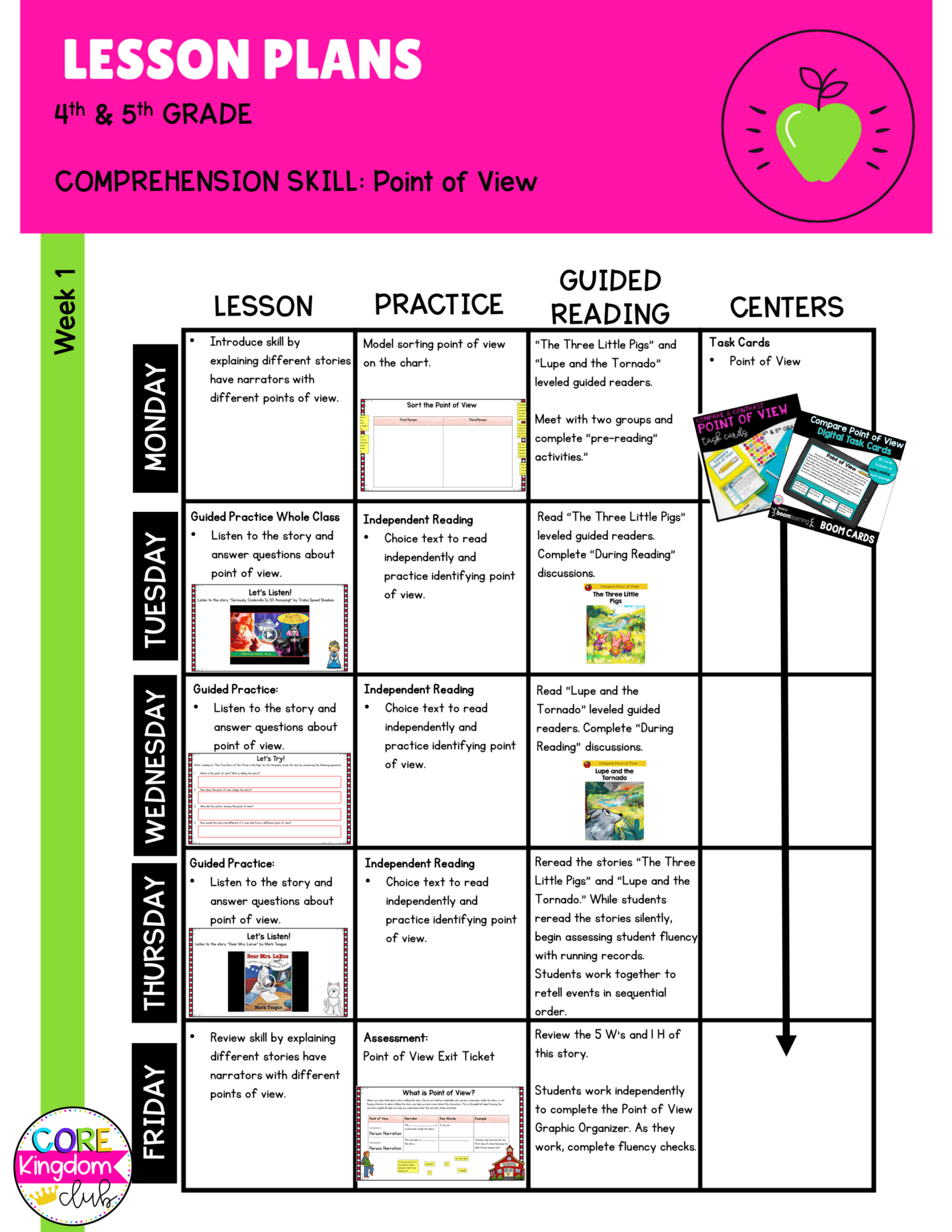 Lesson Plans: Point of View - 4th RL.4.6 & 5th Grade RL.5.6 | MagiCore