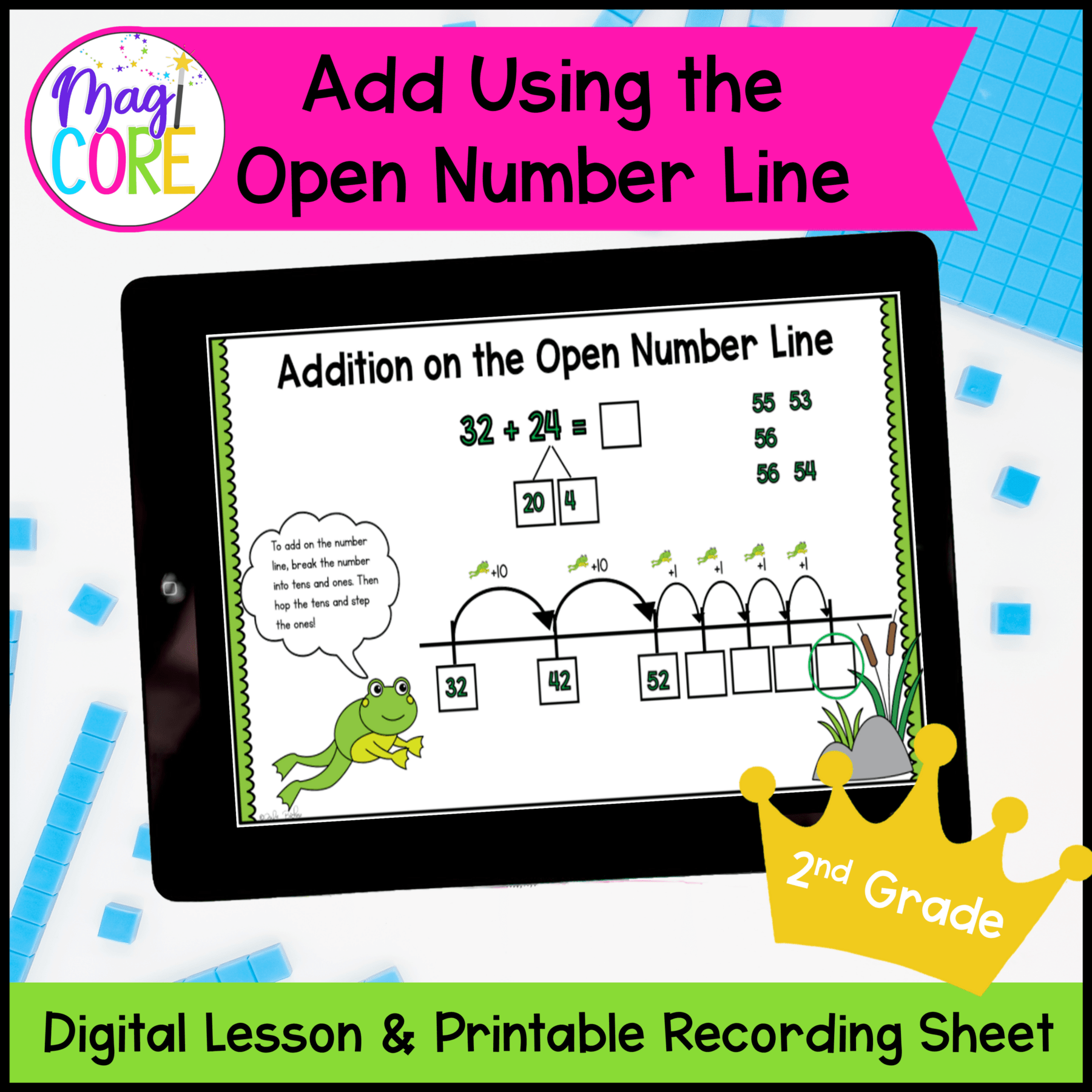Addition on the Open Number Line Mini Lessons| MagiCore