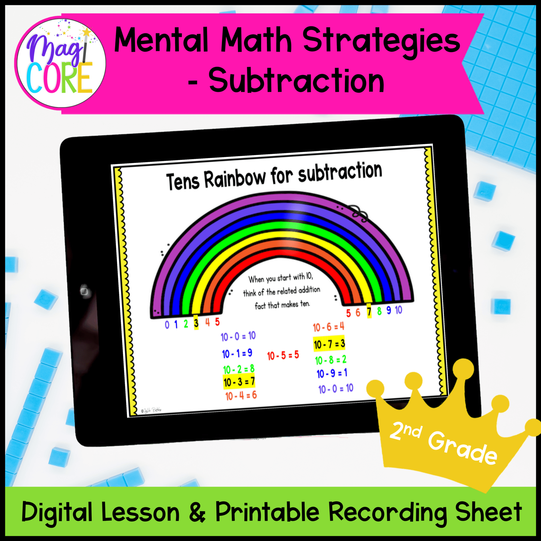 Mental Math Strategies: Subtraction Mini Lesson | MagiCore