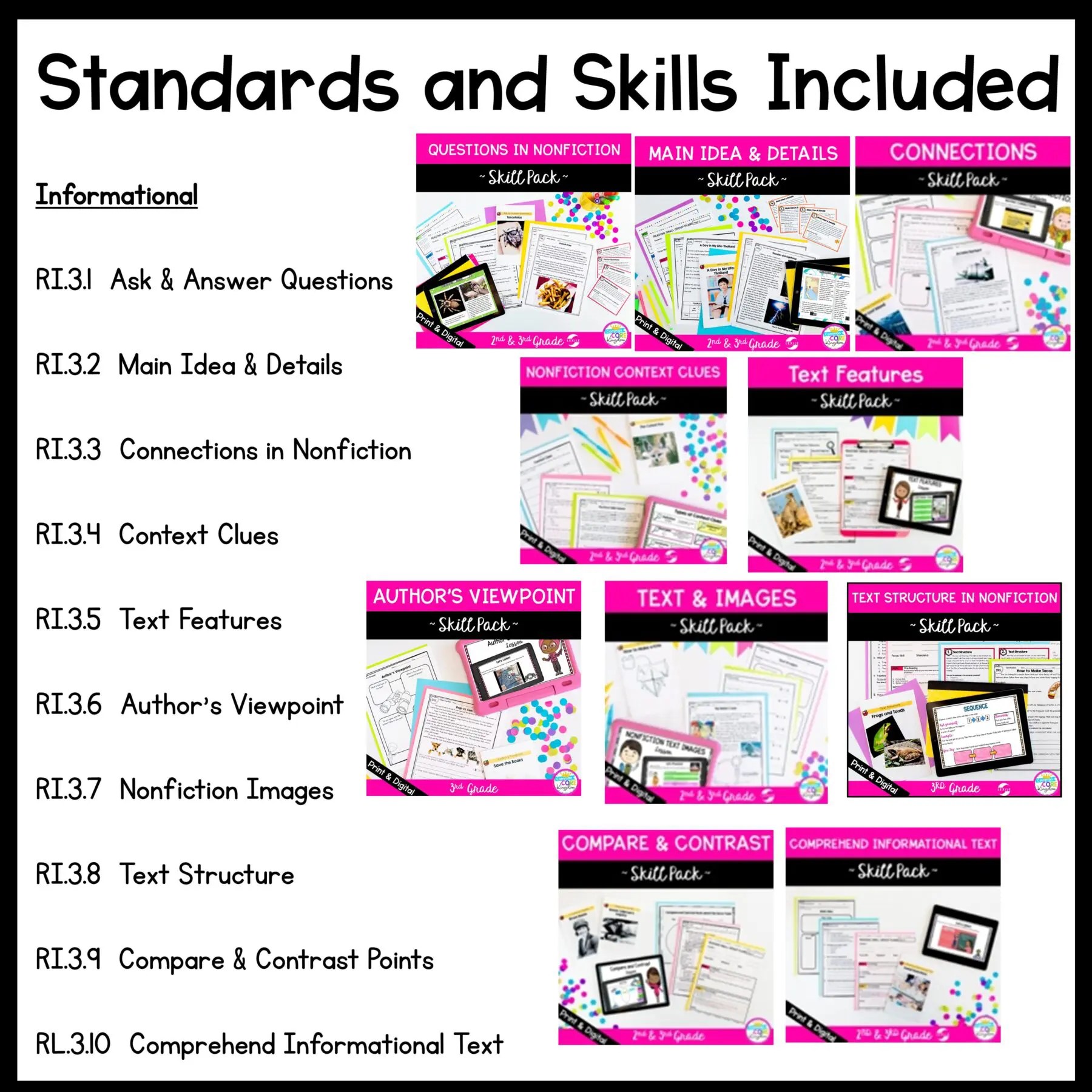 3rd Grade Reading Comprehension Curriculum MagiCore