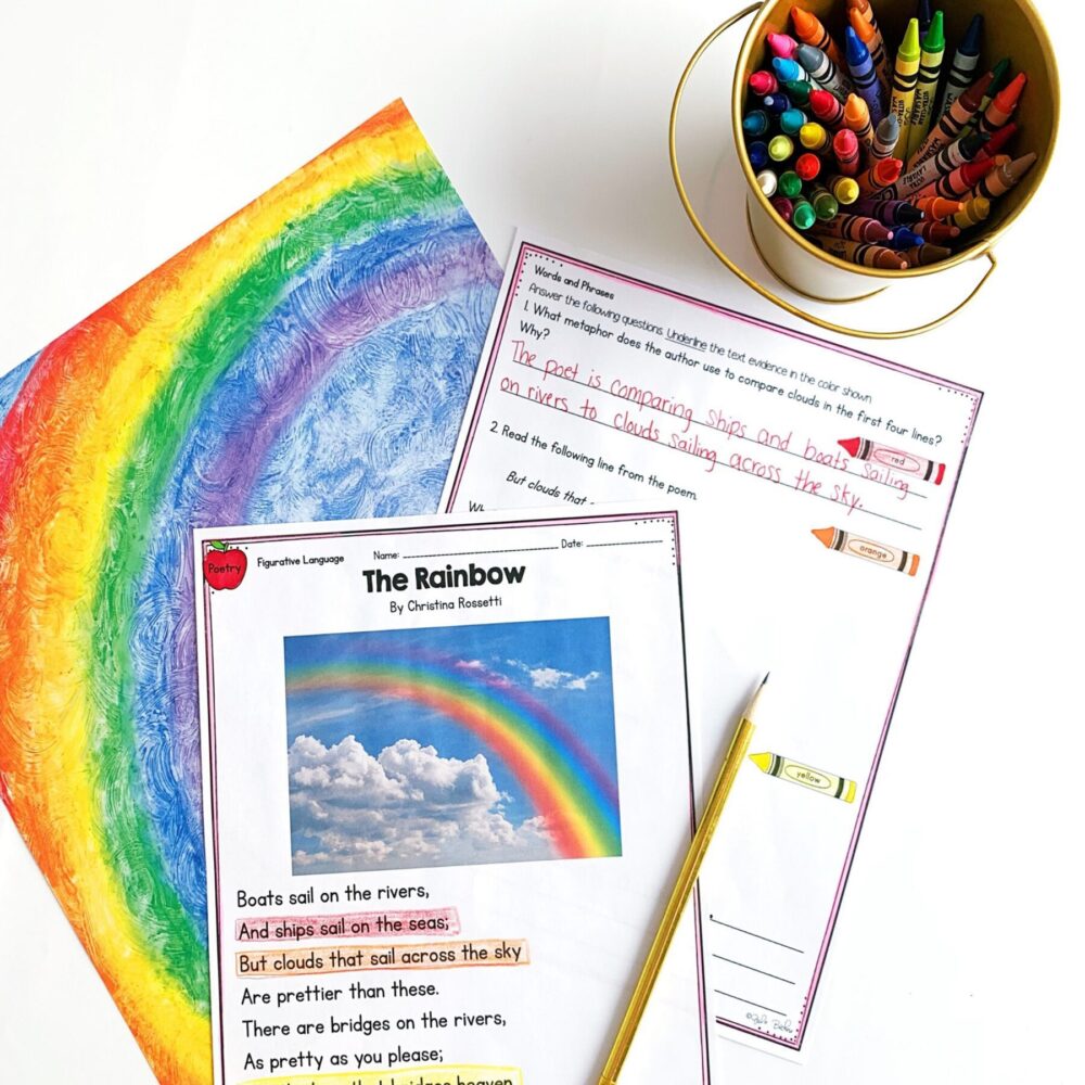 Figurative Language - 3rd Grade - ELA.3.R.3.1 | MagiCore