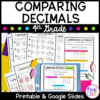 Comparing Decimals - 4th Grade Math - 4.NF.C.7 | MagiCore