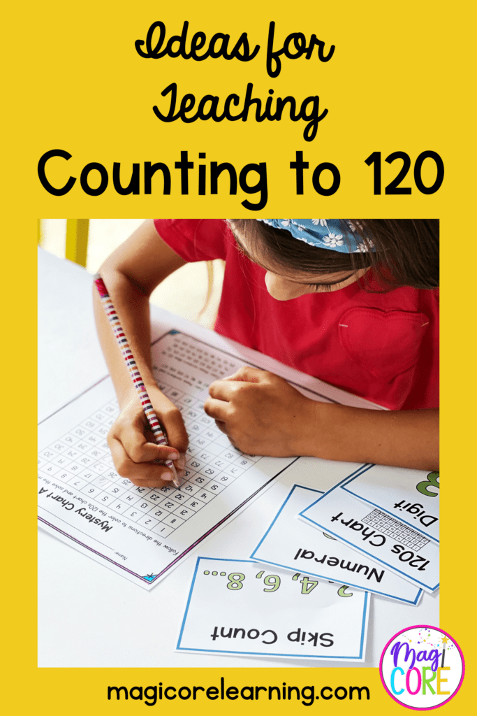 How to Teach Counting to 120 in First Grade | 1.NBT.A.1