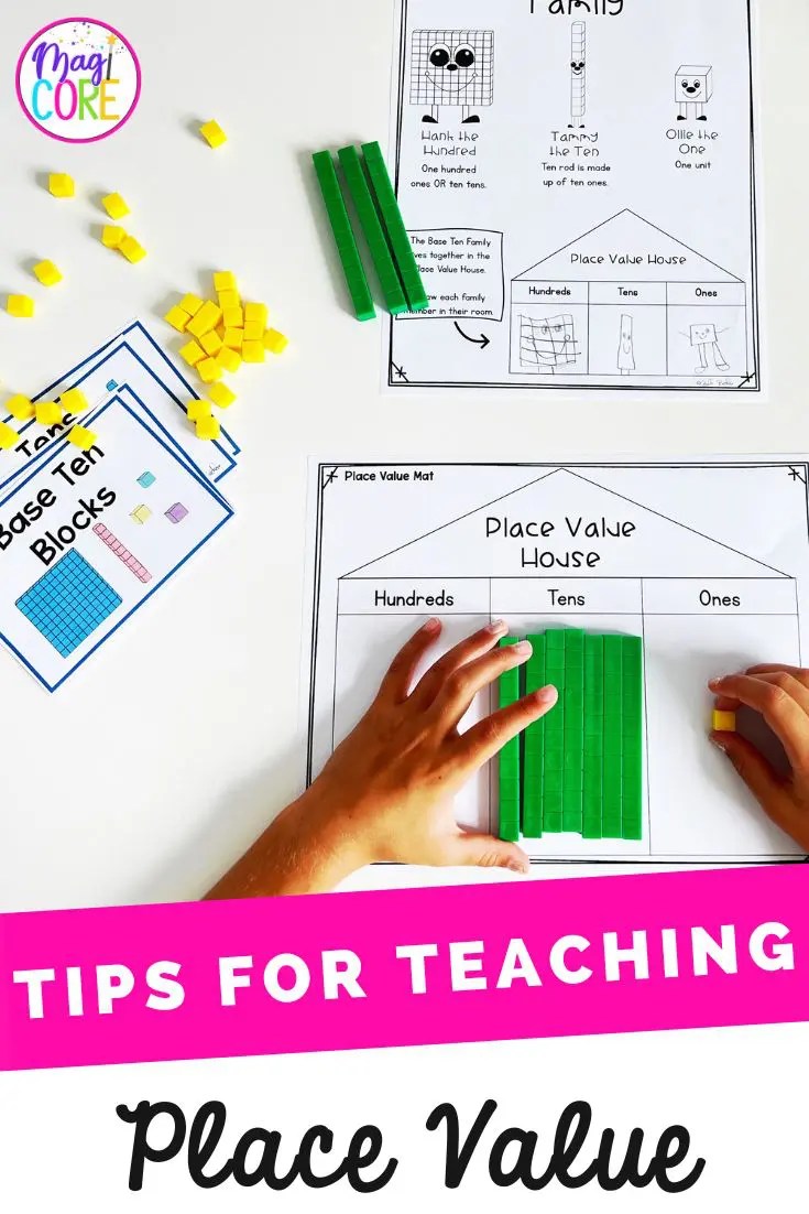 Activities for Teaching Place Value in First Grade 1.NBT.B.2