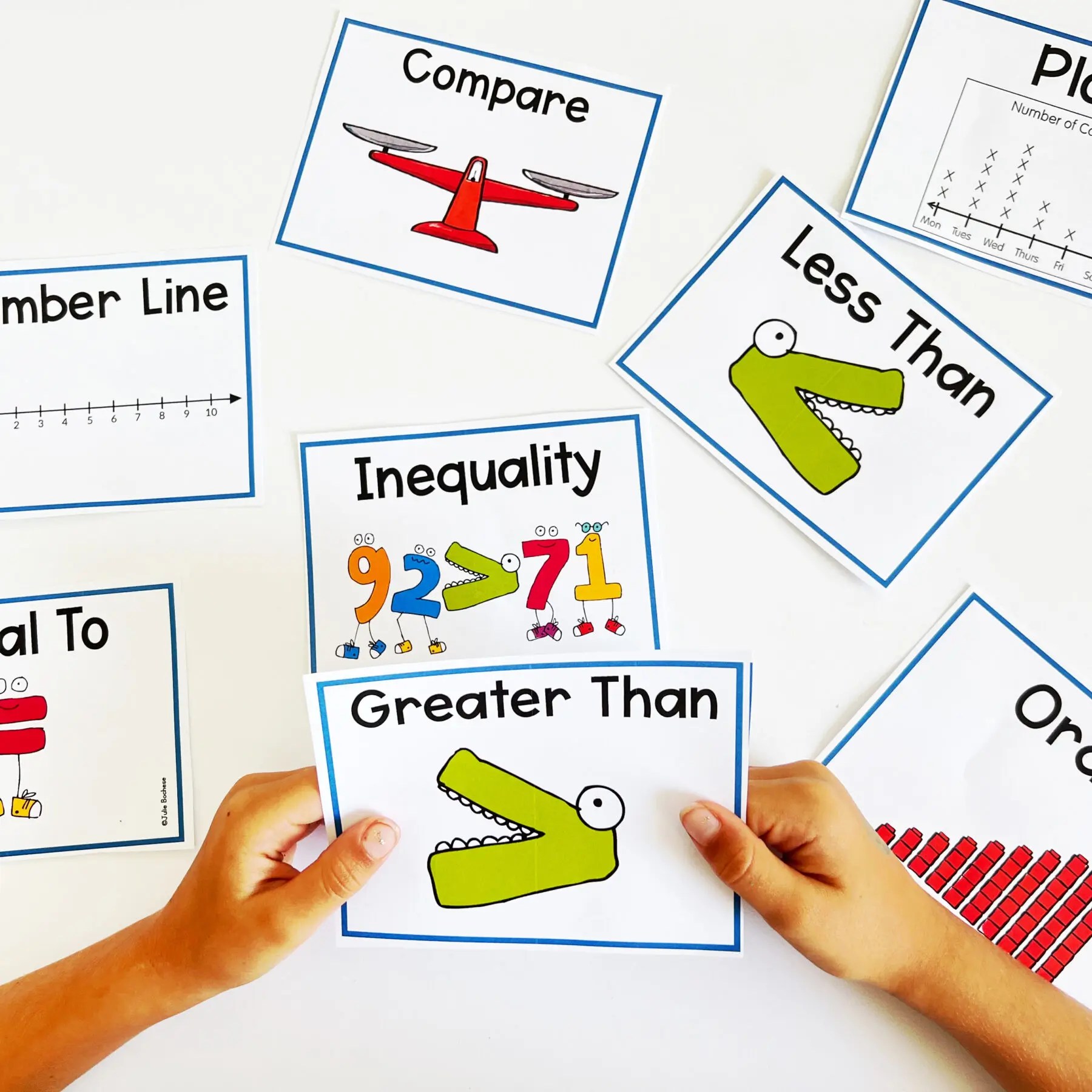 Ways to Teach Greater Than and Less Than | 1.NBT.B.3