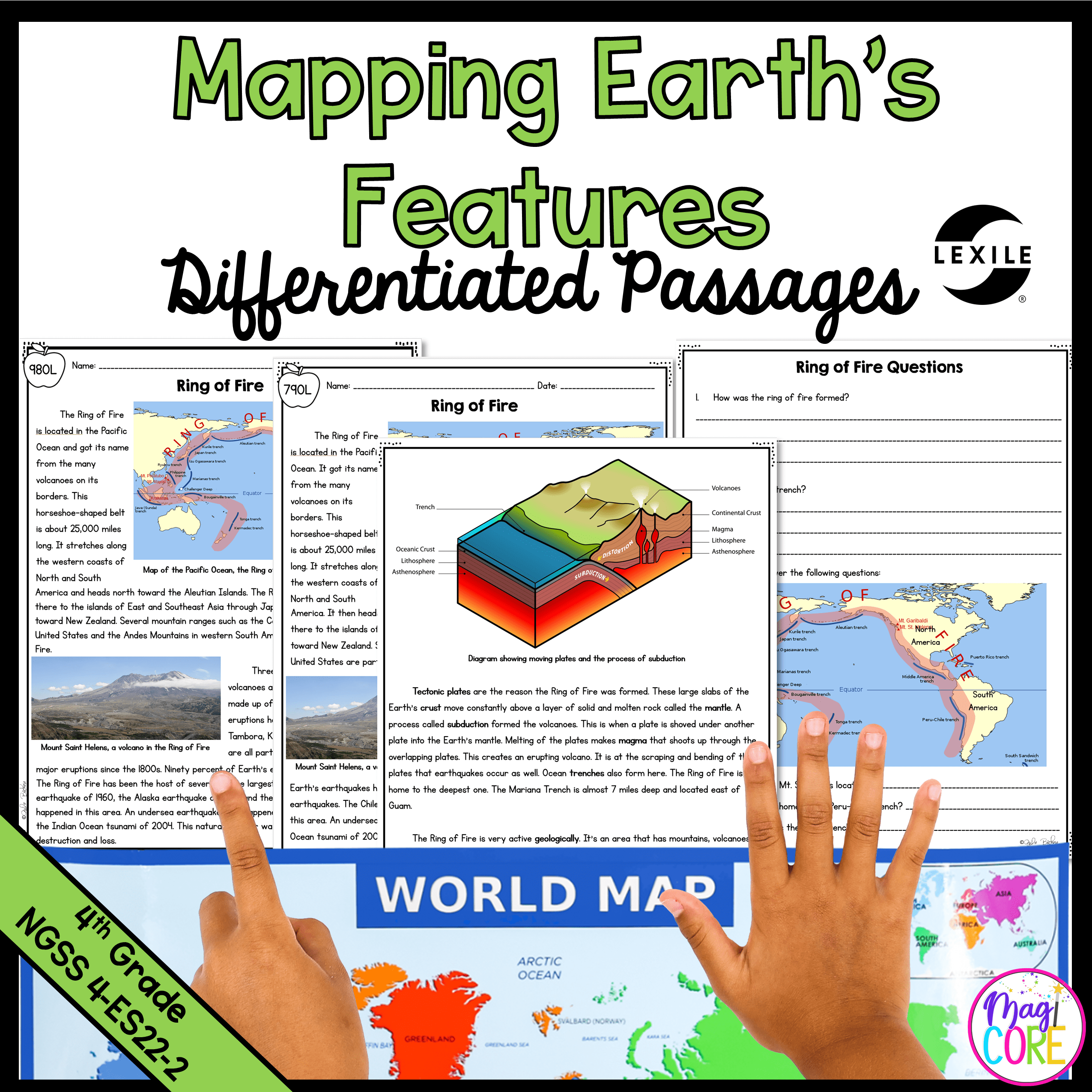 Mapping Earth's Features 4ESS22 MagiCore