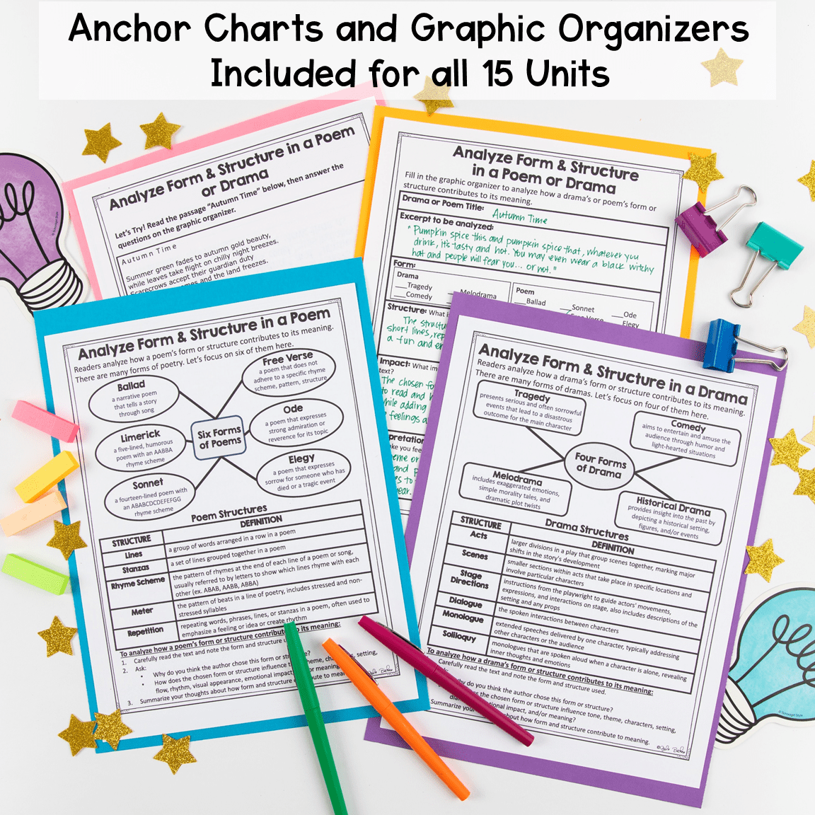 7th Grade Reading Comprehension MEGA Bundle | MagiCore